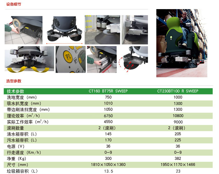 大型駕駛式洗地機(jī)CT230 生產(chǎn)過程及工廠圖片及生產(chǎn)標(biāo)準(zhǔn)